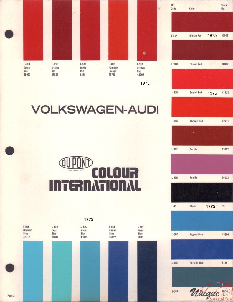 1975 Audi International Paint Charts DuPont 2